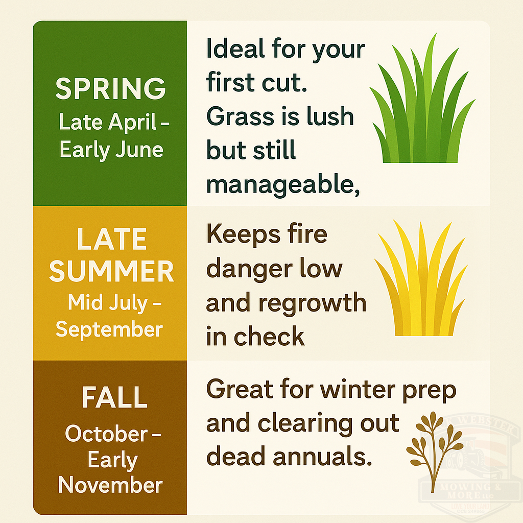 best times for Southern Oregon field cutting